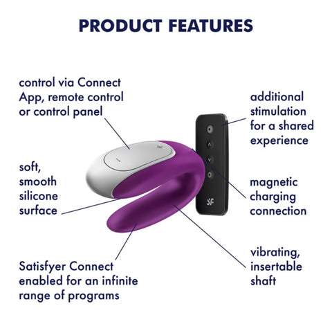 Double Fun by Satisfyer