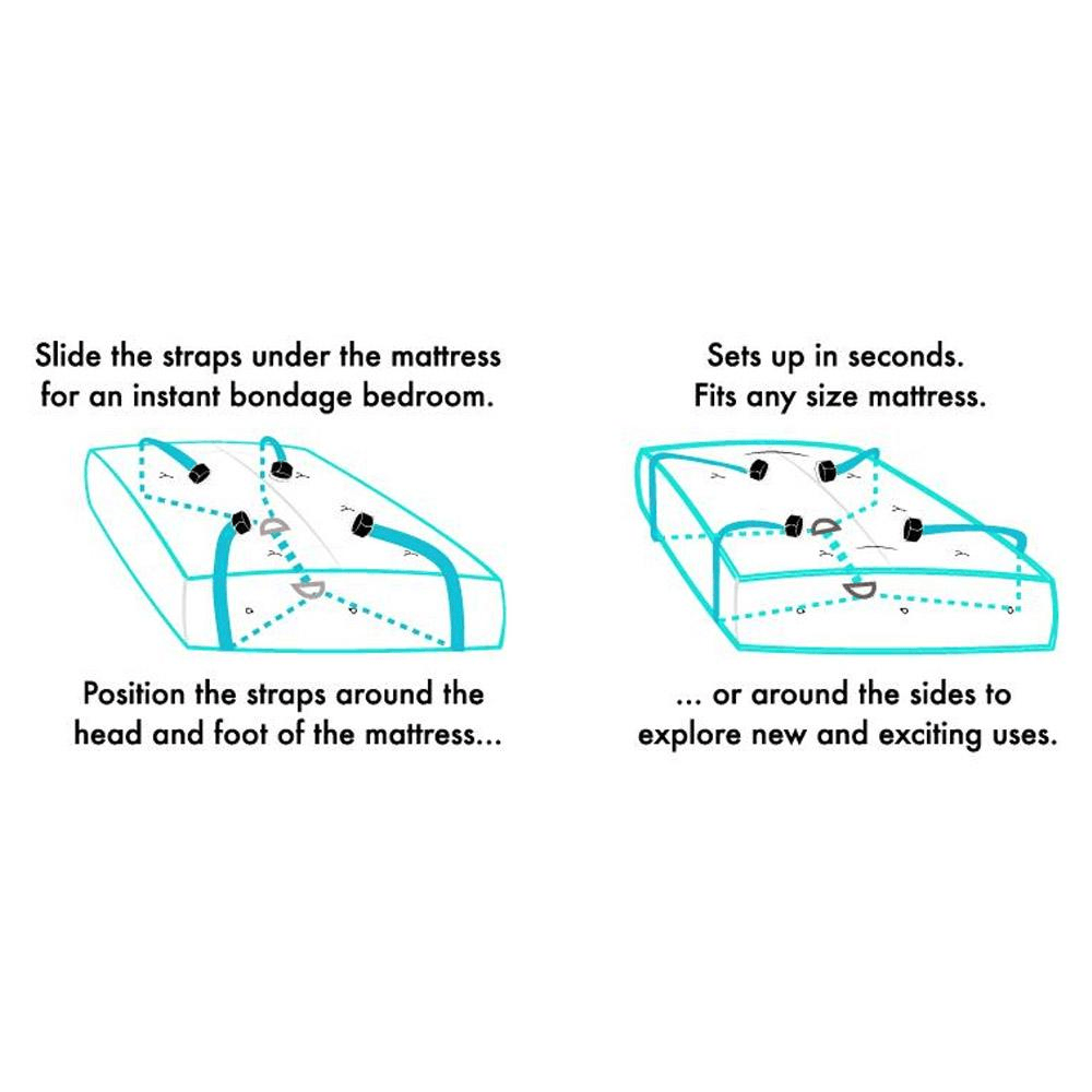 Sportsheets Under The Bed Restraints System